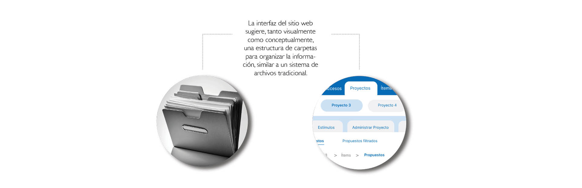 Concepto de diseño de la plataforma DELA