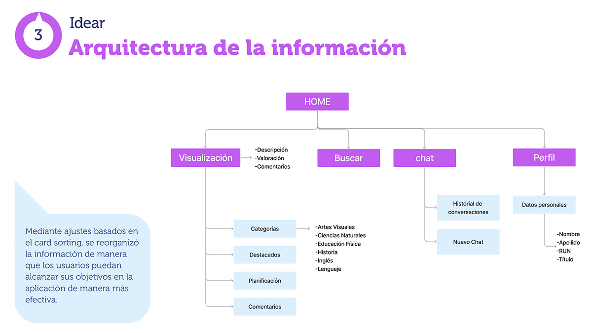 Imagen de la interfaz principal del sistema