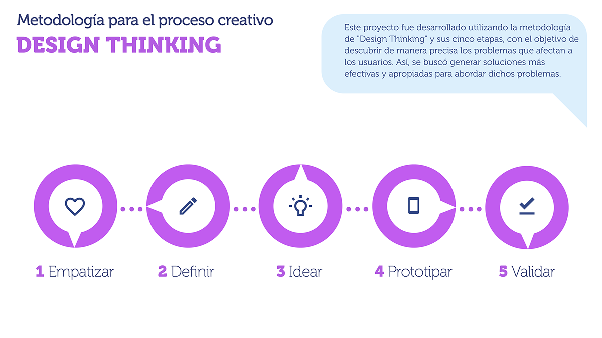 Imagen de la interfaz principal del sistema